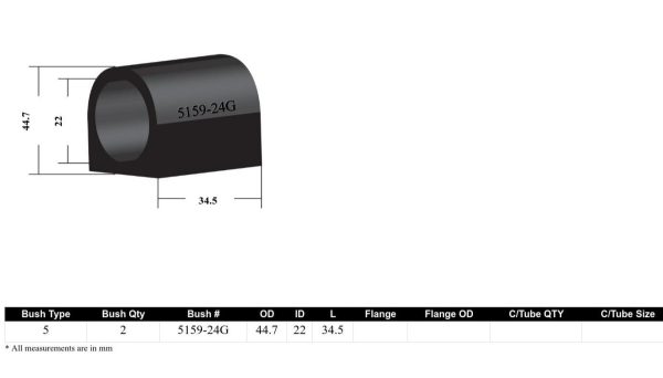 Whiteline Sway Bar Mount Bushing Kit VW Golf MK6 Type 5K  AJ FWD (2008-2013) [24mm] Front - KSK073-24 Cheap