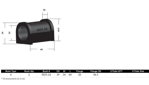 Whiteline Sway Bar Mount Bushing Kit BMW Z1 Roadster (1988-1991) [24mm] Front - KSK010-24 Online now