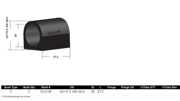 Whiteline Sway Bar Mount Bushing Kit Mini R50  R52  R53  R55  R59 (2001-2008) [20mm] Rear - KSK077-20 Online Sale