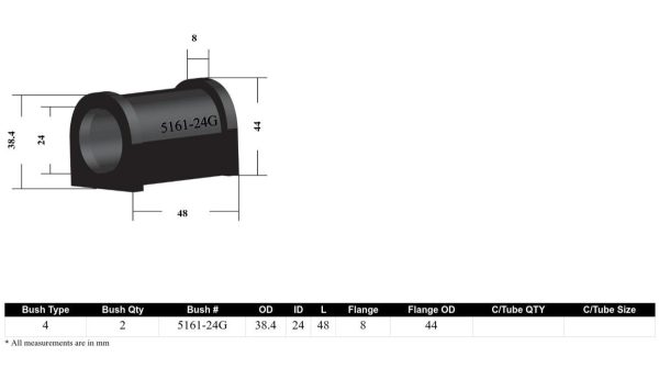 Whiteline Sway Bar Mount Bushing Kit Subaru Outback (2009-2020) [24mm] Rear - KSK074-24 Online Sale