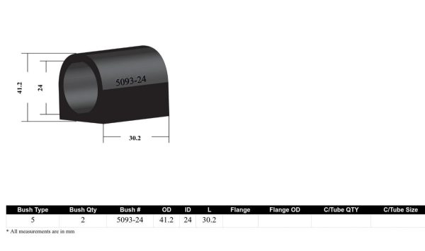 Whiteline Sway Bar Mount Bushing Kit Nissan Skyline RWD (1989-2006) [24mm] Front - KSK045-24 Online Hot Sale