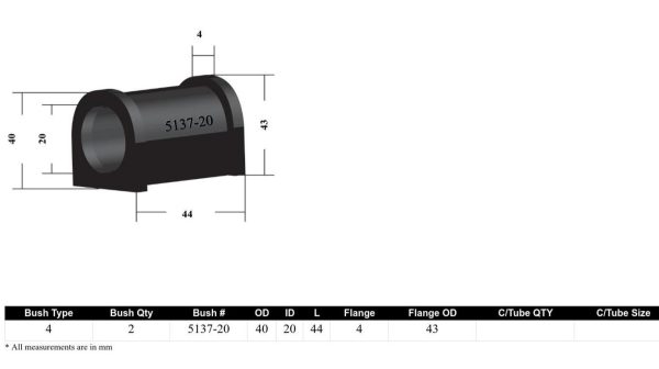 Whiteline Sway Bar Mount Bushing Kit Lexus ES XV20 (1996-2001) [20mm] Rear - KSK083-20 Online now