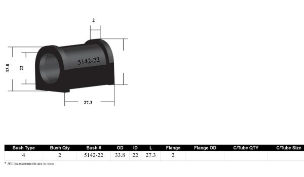 Whiteline Sway Bar Mount Bushing Kit VW Golf MK4 FWD (1997-2006) [22mm] Front - KSK084-22 For Discount