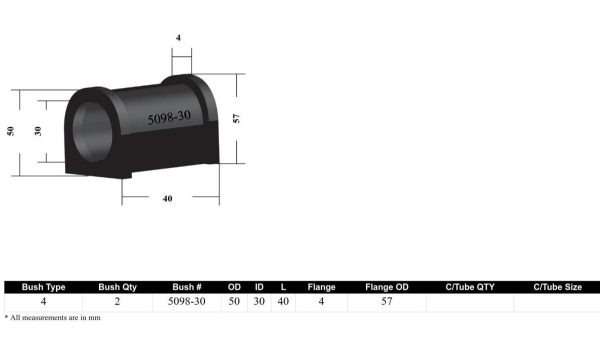 Whiteline Sway Bar Mount Bushing Kit Toyota Supra A80 (1993-2002) [30mm] Front - KSK070-30 Discount