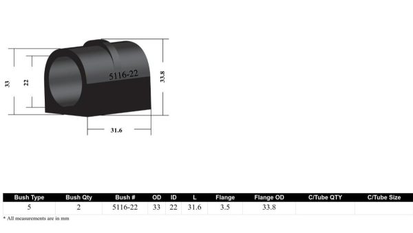 Whiteline Sway Bar Mount Bushing Kit Nissan Skyline R32  R33  R34 AWD (1989-2008) [22mm] Front - KSK078-22 Online now