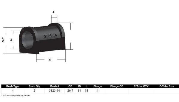 Whiteline Sway Bar Mount Bushing Kit Mazda MX-5 NA  NB  NC  ND  RF ND (1989-2023) [16mm] Rear  -KSK079-16 Online